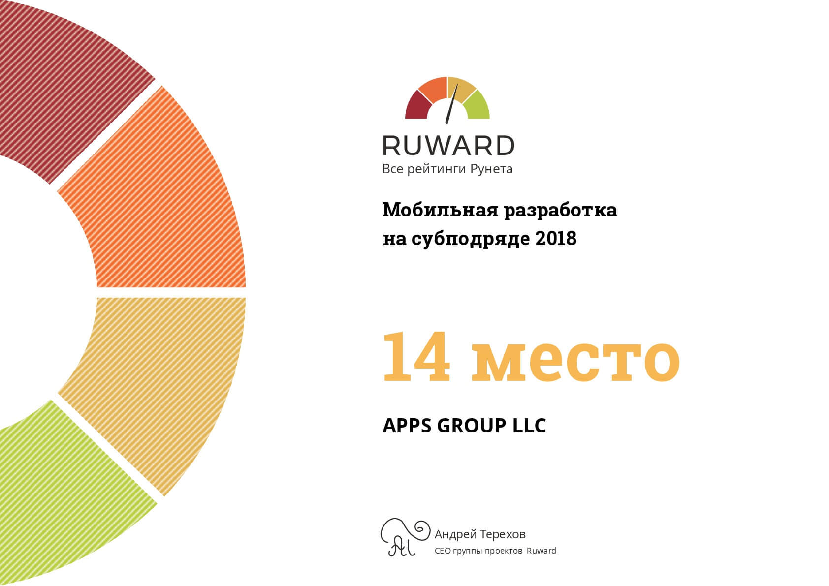 14 место в рейтинге рунета Ruward