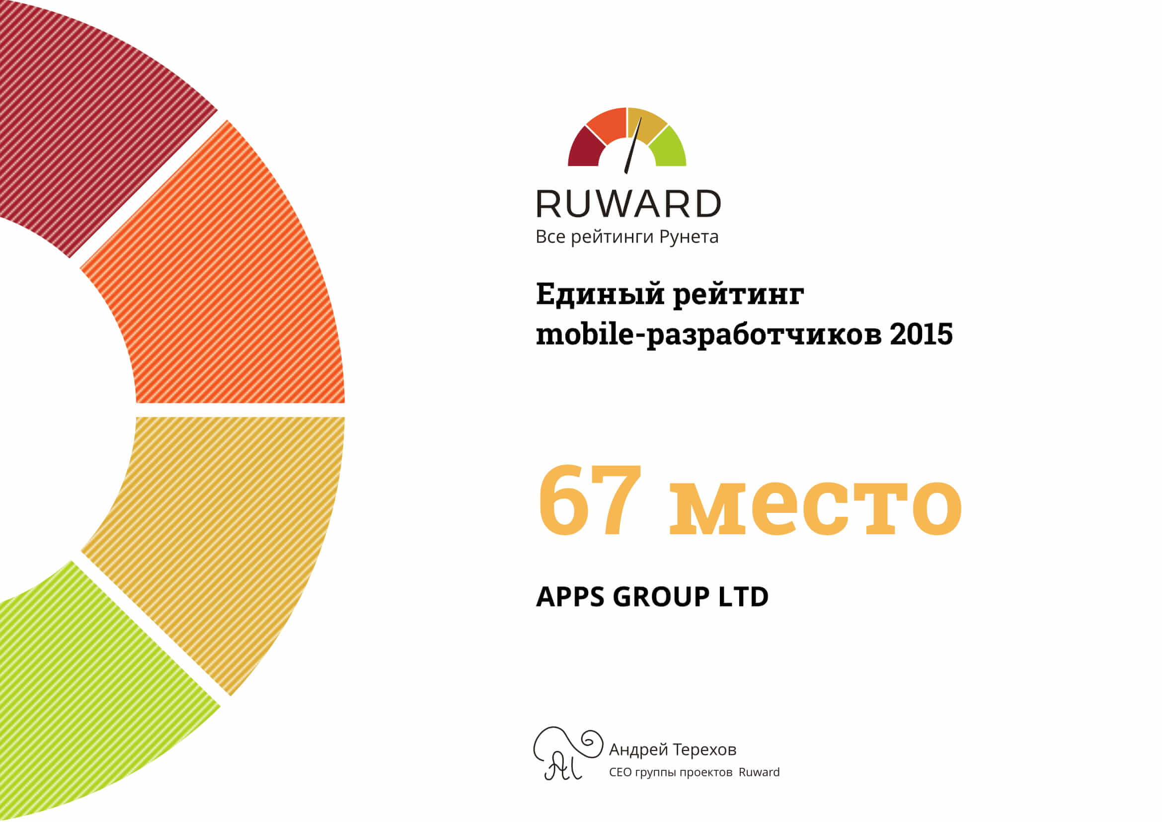 67 место в рейтинге рунета Ruward