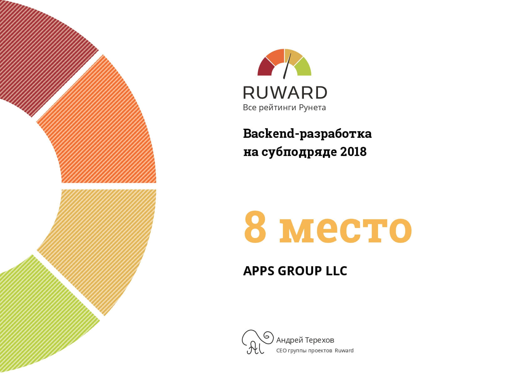 8 место в рейтинге рунета Ruward