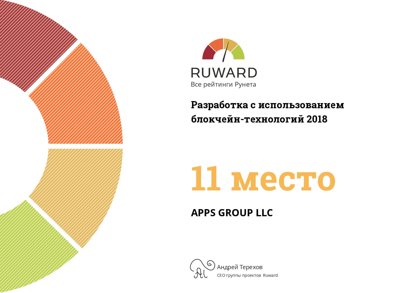 11 место в рейтинге рунета Ruward